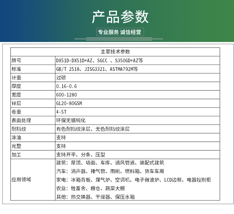 耐指紋55%鍍鋁鋅硅卷板(圖2) 詳情頁模板_04.jpg