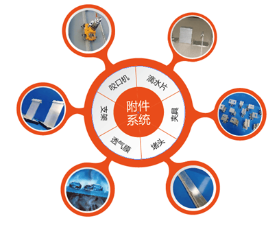 矮立邊鋁鎂錳合金(AL-Mn)屋面板(圖8) 矮立邊鋁鎂錳合金(AL-Mn)屋面板(圖8)