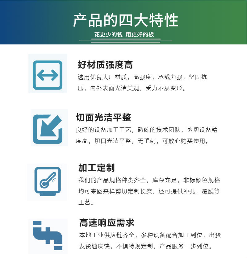 梯形彩鋼瓦楞板/彩鋼瓦(圖1) 詳情頁模板_03.jpg