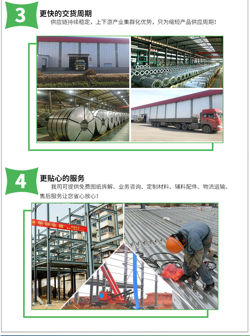 T型瓦楞板/彩鋼瓦(圖4) 詳情頁模板_04.jpg