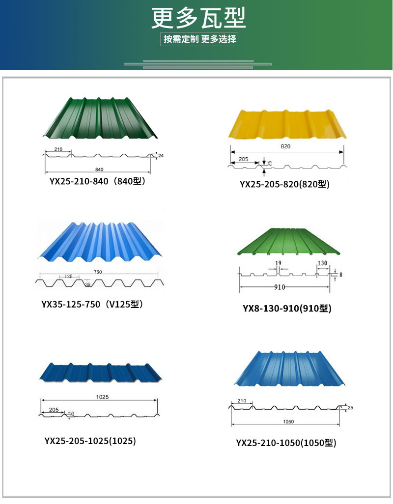 T型瓦楞板/彩鋼瓦(圖7) 詳情頁模板_07.jpg